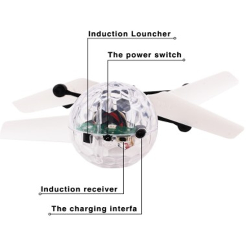 Mini Dron para Niños, Helicópt - Drone Kit Tricopter reseña y precio